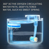 Automatic Pet Water Fountain with USB Charging and Silent Pump for Cats and Dogs