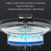 Automatic Pet Water Fountain with USB Charging and Silent Pump for Cats and Dogs