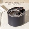 Automatic Pet Water Fountain with USB Charging and Silent Pump for Cats and Dogs